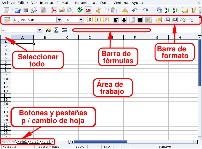 La ventana principal de OpenOffice.org Calc